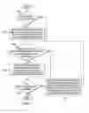 Fig. 06 - Generating predilection cohorts