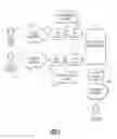 Fig. 02 - Collaborative bookmarking