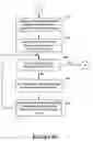 Fig. 07 - PHRASE IDENTIFICATION USING BREAK POINTS
