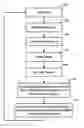 Fig. 01 - SYSTEM OF RANKING SEARCH RESULTS BASED ON QUERY SPECIFIC POSITION BIAS