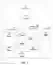 Fig. 04 - METHOD AND APPARATUS FOR BLENDING SEARCH RESULTS