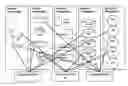 Fig. 01 - SYSTEM AND METHOD FOR ENHANCED AUTOMATION OF INFORMATION TECHNOLOGY MANAGEMENT