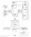 Fig. 06 - SYSTEM AND METHOD FOR ENHANCED AUTOMATION OF INFORMATION TECHNOLOGY MANAGEMENT