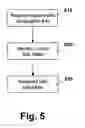 Fig. 06 - Method and system for storing multiple geo-tagged media files and rendering the same