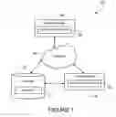 Fig. 02 - Methods and systems to estimate query responses based on data set sketches