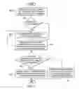 Fig. 06 - Generating receptivity scores for cohorts