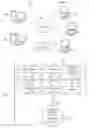 Fig. 02 - Scoring Deportment and Comportment Cohorts
