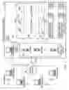 Fig. 02 - Maintaining a relationship between two different items of data