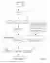 Fig. 02 - Methods for efficiently and systematically searching stock, image, and other non-word-based documents
