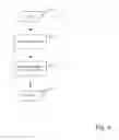 Fig. 07 - Methods for efficiently and systematically searching stock, image, and other non-word-based documents