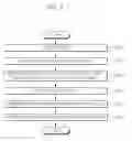 Fig. 03 - Method for data encryption and method for conjunctive keyword search of encrypted data
