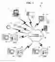 Fig. 02 - Method and system for automated document registration