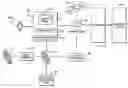 Fig. 01 - Single access point for filing of converted electronic forms to multiple processing entities