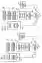 Fig. 02 - Single access point for filing of converted electronic forms to multiple processing entities