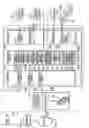 Fig. 06 - Single access point for filing of converted electronic forms to multiple processing entities