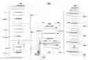 Fig. 01 - CUSTOMER GOALS USER INTERFACE