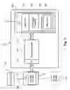 Fig. 02 - Discardable files
