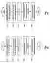 Fig. 09 - Discardable files