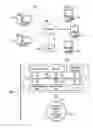 Fig. 02 - Identifying and Generating Sensor and Actuator Cohorts
