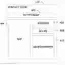 Fig. 01 - Contact entry population from call entity information