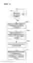 Fig. 07 - Contact entry population from call entity information