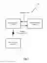 Fig. 02 - SYSTEM AND METHOD FOR DISTRIBUTION OF MEDIA ASSETS FROM MEDIA DELIVERY UNIT TO HANDHELD MEDIA PLAYER