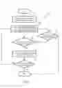 Fig. 08 - SYSTEM AND METHOD FOR DISTRIBUTION OF MEDIA ASSETS FROM MEDIA DELIVERY UNIT TO HANDHELD MEDIA PLAYER