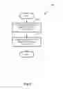 Fig. 09 - SYSTEM AND METHOD FOR DISTRIBUTION OF MEDIA ASSETS FROM MEDIA DELIVERY UNIT TO HANDHELD MEDIA PLAYER
