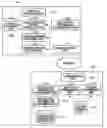 Fig. 01 - SERVER DEVICE, CLIENT DEVICE AND CONTROL METHOD AND PROGRAM FOR THE SAME