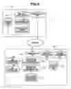 Fig. 09 - SERVER DEVICE, CLIENT DEVICE AND CONTROL METHOD AND PROGRAM FOR THE SAME