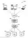 Fig. 01 - Decoupled logical and physical data storage within a database management system