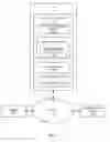 Fig. 02 - Systems and methods for managing a domain name registrant's social websites