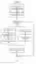 Fig. 08 - Systems and methods for managing a domain name registrant's social websites