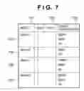 Fig. 06 - Method of assigning service and information processing apparatus for implementing the method