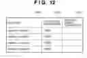 Fig. 10 - Method of assigning service and information processing apparatus for implementing the method