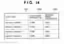 Fig. 12 - Method of assigning service and information processing apparatus for implementing the method