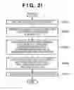Fig. 20 - Method of assigning service and information processing apparatus for implementing the method