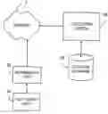 Fig. 01 - Method and system for geo-targeted content delivery