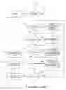 Fig. 16 - Method and system for geo-targeted content delivery
