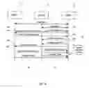 Fig. 04 - Dynamic resource sharing among multiple wireless devices