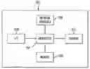 Fig. 01 - Method and Apparatus for Suspending Network Based Services