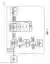Fig. 02 - Envelope attachment for message context