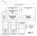 Fig. 08 - Multiple devices multimedia control