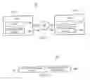 Fig. 02 - Standardizing clocks in a networked computing environment