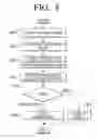 Fig. 09 - METHOD OF SETTING MODE OF EXTERNAL DEVICE OPERABLE IN PLURALITY OF MODES AND COMMUNICATION DEVICE TO USE THE SAME