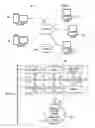 Fig. 02 - Generating Furtive Glance Cohorts from Video Data