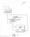 Fig. 02 - System and method for operating a media device
