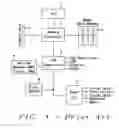 Fig. 02 - PC architecture using fast NV RAM in main memory