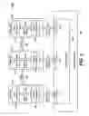 Fig. 06 - Arbitration for memory device with commands