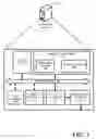 Fig. 02 - Servicing memory read requests
